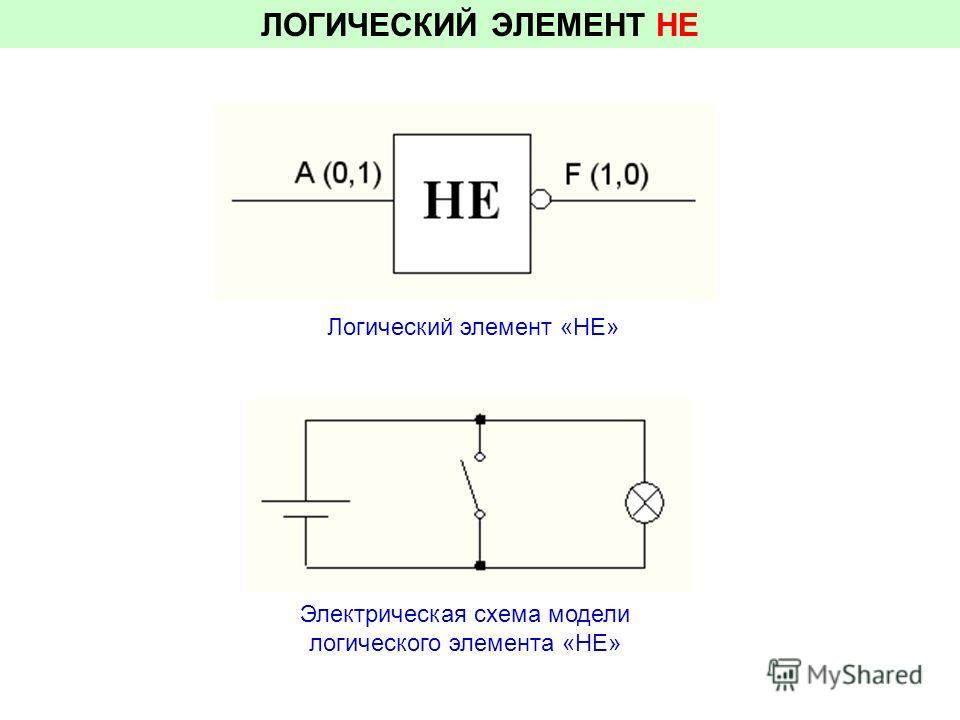 Логические элементы 8 класс