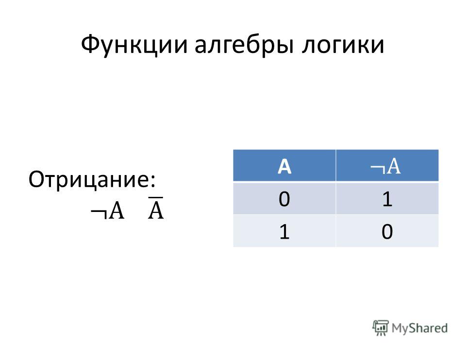 Алгебра логики фото