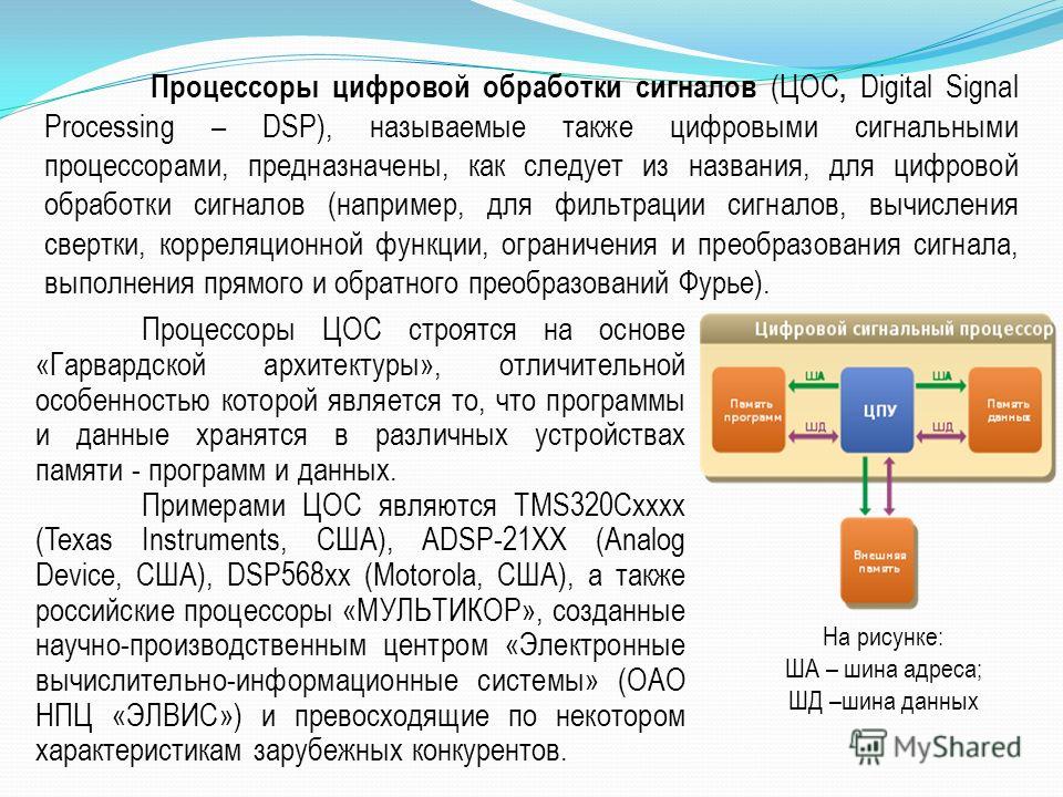 Цос моя. Центр открытых систем ЦОС. Области применения цифровых сигнальных процессоров (DSP). Схема цифрового процессора обработки сигналов. ЦОС блок цифровой обработки сигнала.