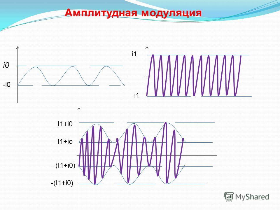 Схемы построения фазовых модуляторов