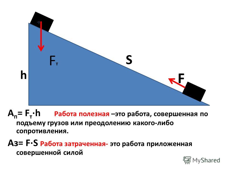 Как найти работу в физике 7 класс