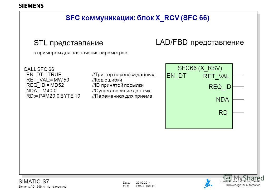 Язык программирования st