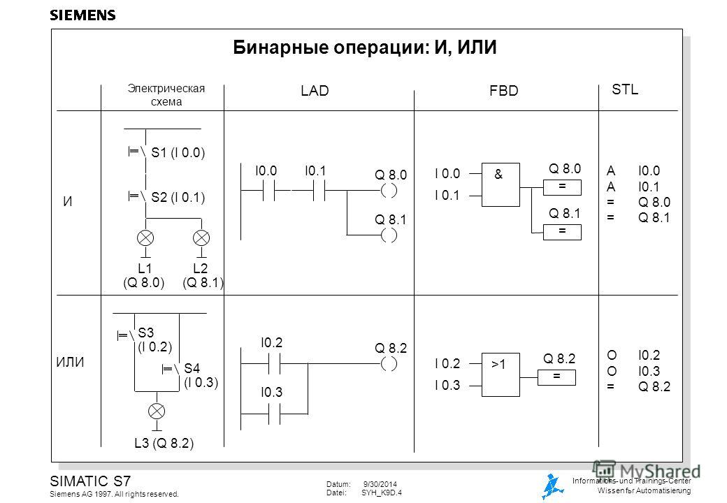 Программа для fbd программирования