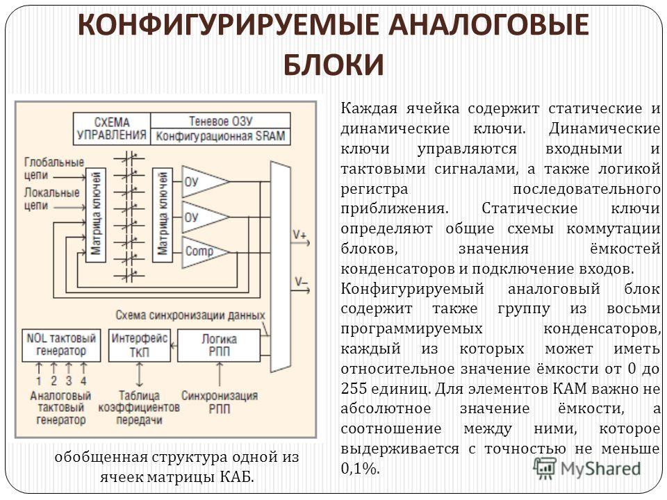 Интегральные схемы являются