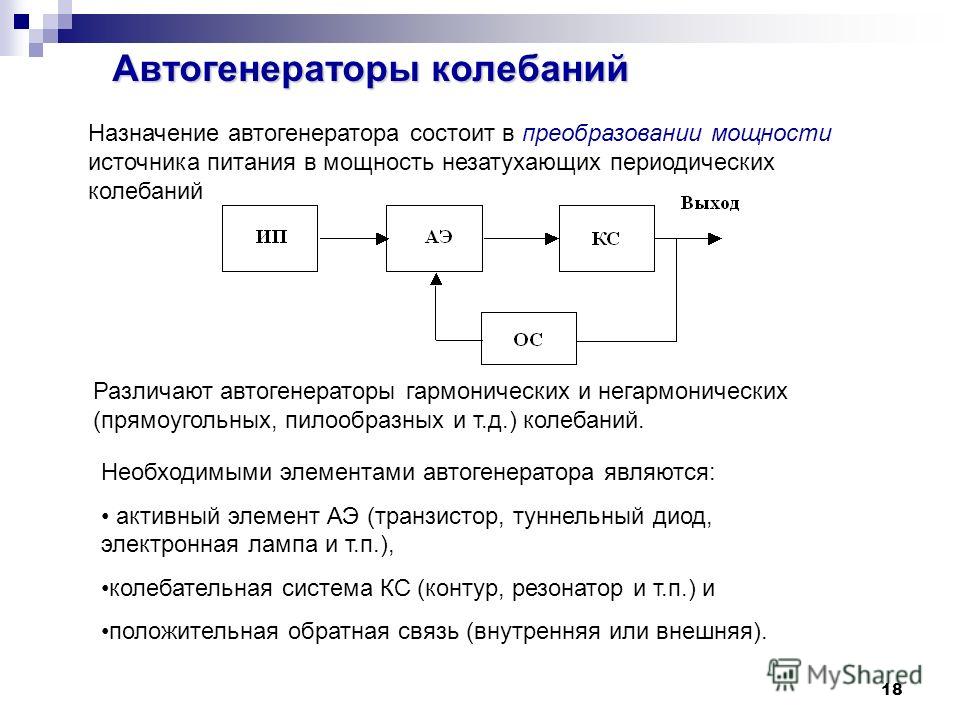 Генератор незатухающих колебаний кратко