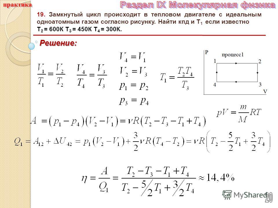 Тактика формулы