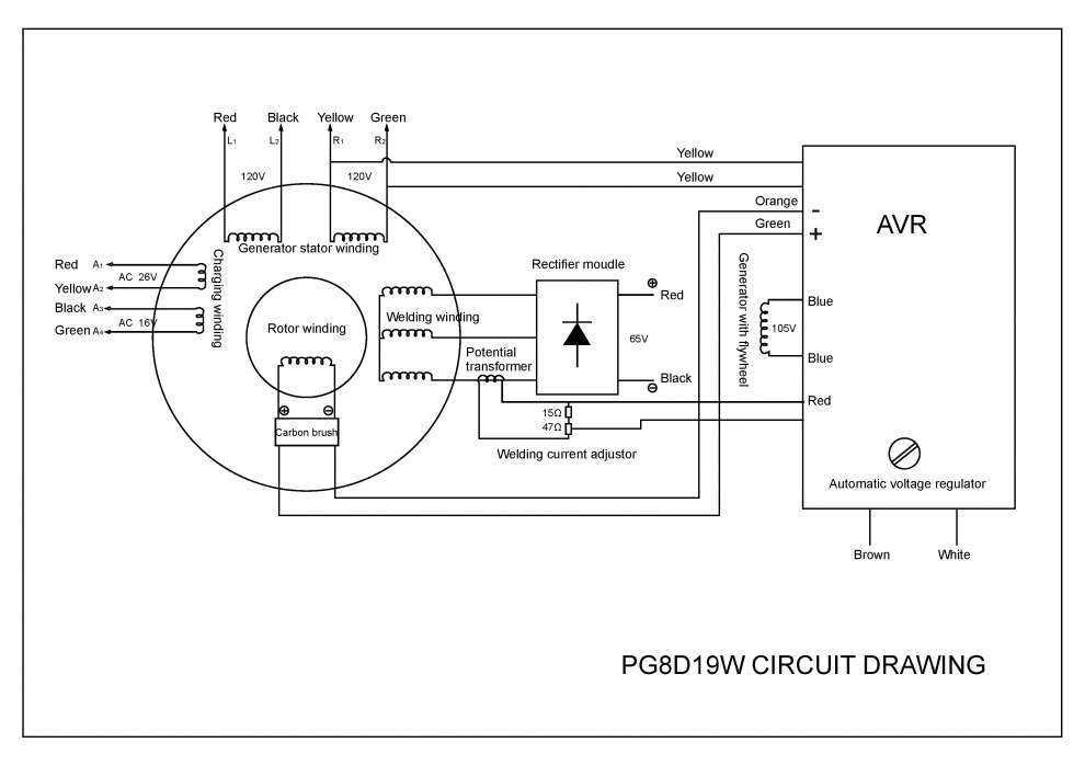 Generator manual. Автоматический регулятор напряжения AVR для генератора схема. Бензогенератор 6.5 КВТ схема генератора 220в. Генератор бензиновый 3 КВТ схема подключения. Схема бензинового китайского генератора 6 КВТ.