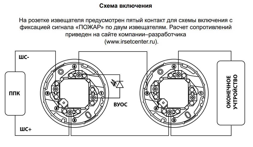 Схема подключения sou 1