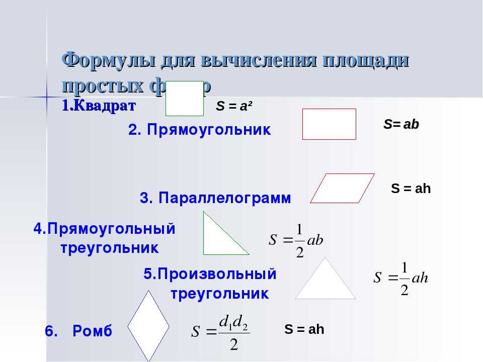 Площадь квадрата прямоугольника треугольника. Формулы нахождения площадей фигур. Площадь прямоугольника квадрата и треугольника формулы. Формулы расчета периметров геометрических фигур. Формулы для вычисления площади квадрата, трапеции..