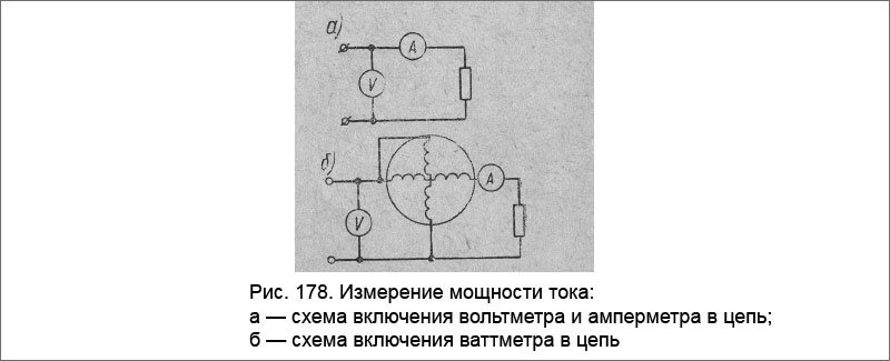 Как подключается ваттметр. Схема включения ваттметра. Ваттметр переменного тока схема подключения. Схема включения ваттметра в электрическую цепь. Схема включения варметр.