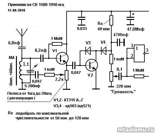 Схемы кв приемников из журналов радиолюбитель