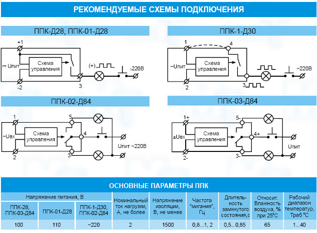 Пульс пара на реле