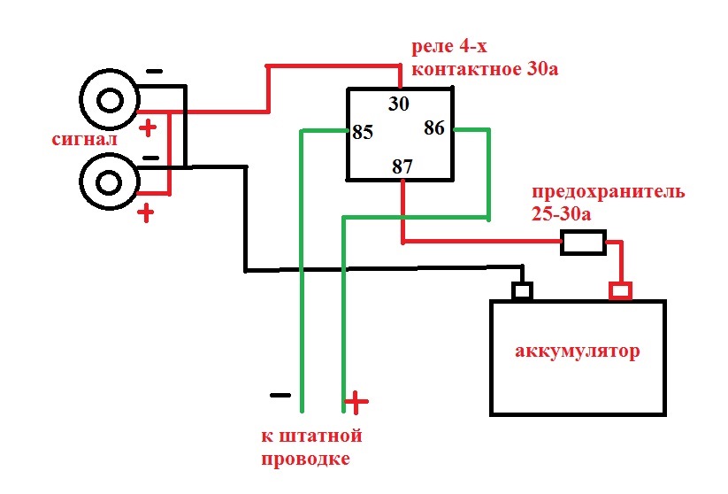 Схема подключения клаксона через реле на кнопку
