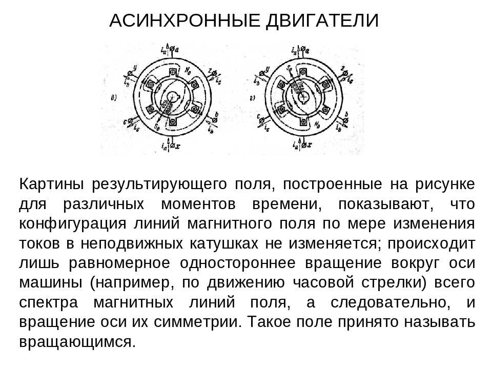 Магнитное поле асинхронного двигателя. Полюса асинхронного двигателя. Картина магнитного поля асинхронного двигателя. Число полюсов асинхронного двигателя. 2 Пары полюсов в асинхронном двигателе.