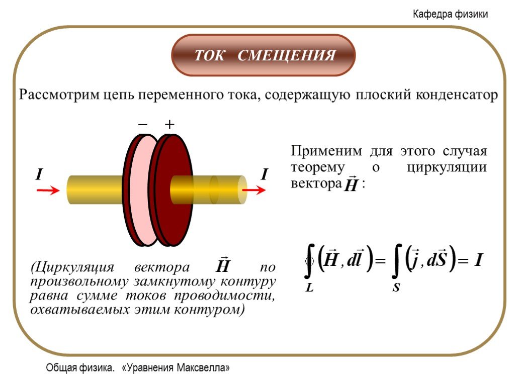 Конденсатор переменного тока. Физика цепь переменного тока. Уравнение переменного тока в цепи с конденсатором. Напряжение Максвелла.