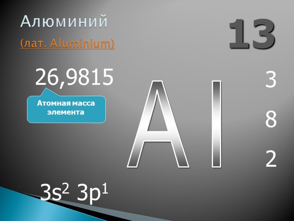 Урок алюминий 9 класс. Масса алюминия. Атомный вес алюминия. Атомный номер алюминия. Атомная масса al.