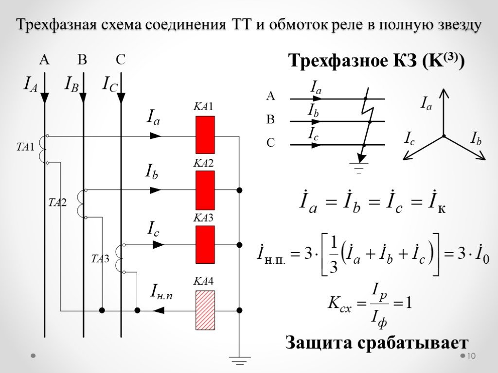 Трехфазное кз