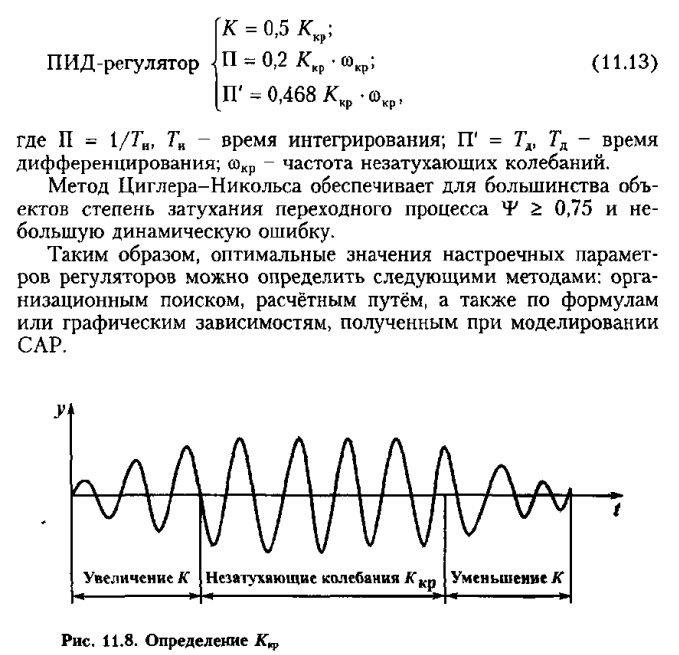 Как настроить регулятор. Коэффициент усиления пи регулятора. Настроечные параметры ПИД регулятора. Метод настройки ПИД регулятора Зиглера Никольса. ПИД регулятор настройка коэффициентов.