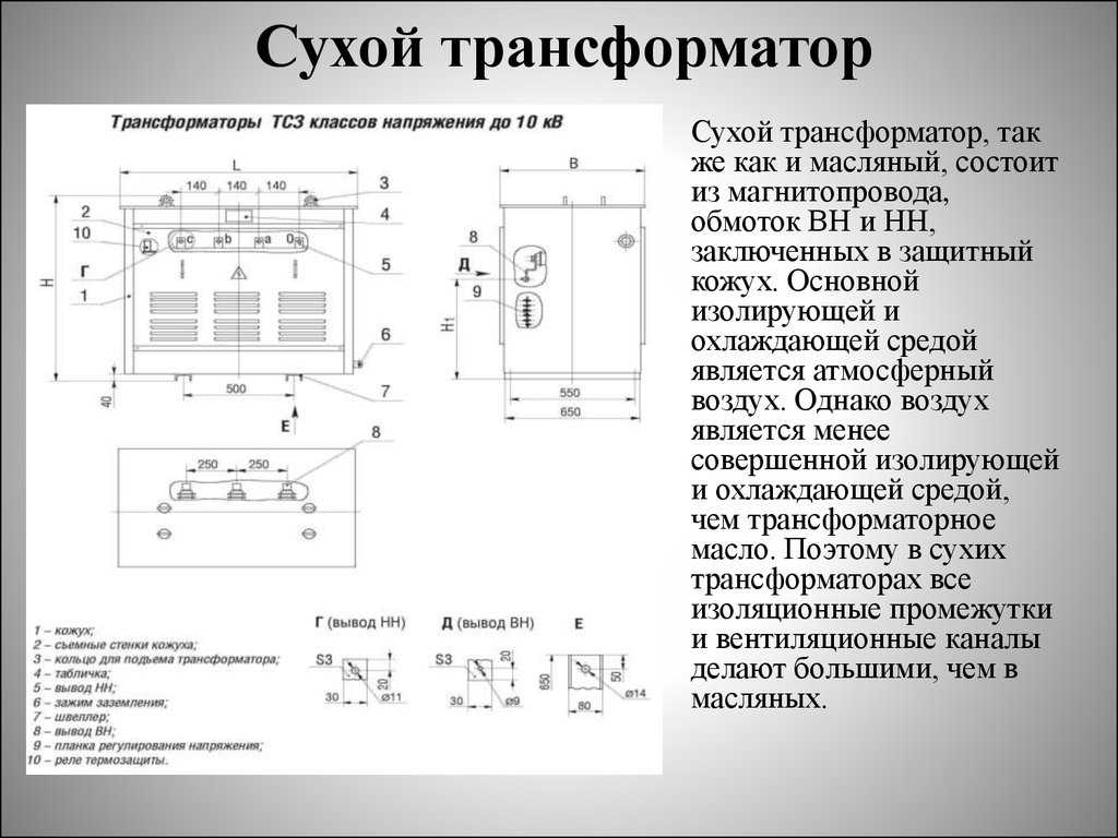 Типы сухих трансформаторов