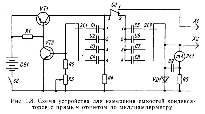 Простое измерение. Схема прибора для измерения емкости конденсатора. Схема измерителя малой емкости конденсаторов. Схема прибора проверки емкости электролитических конденсаторов. Схема измерителя емкости электролитических конденсаторов.