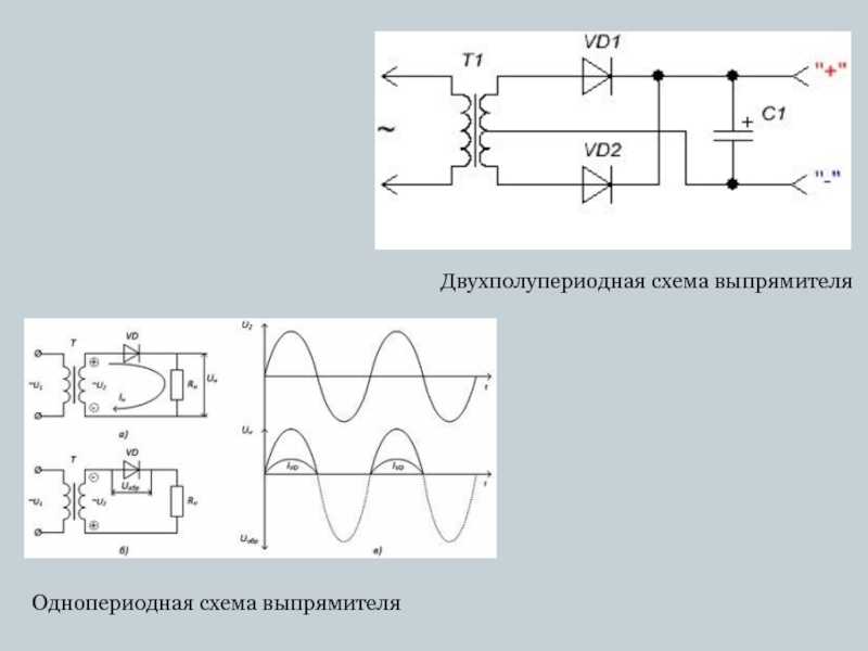 Двухполупериодный выпрямитель схема и принцип работы