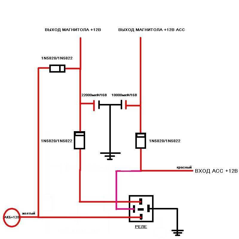 Выключается при включении. Схема подключения магнитолы через конденсатор и диод. Магнитола через реле схема. Схема подключения диода и конденсатора к магнитоле. Как подключить автомагнитолу через реле.