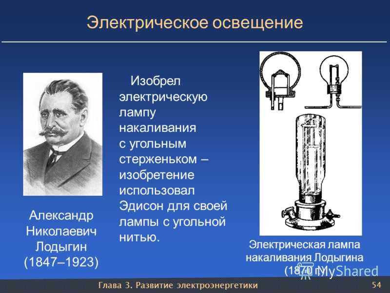 История изобретения лампы. Лодыгин и 1 лампа накаливания кратко. Лодыгин лампа физик. Изобретение лампочки. Электрическая лампа накаливания.