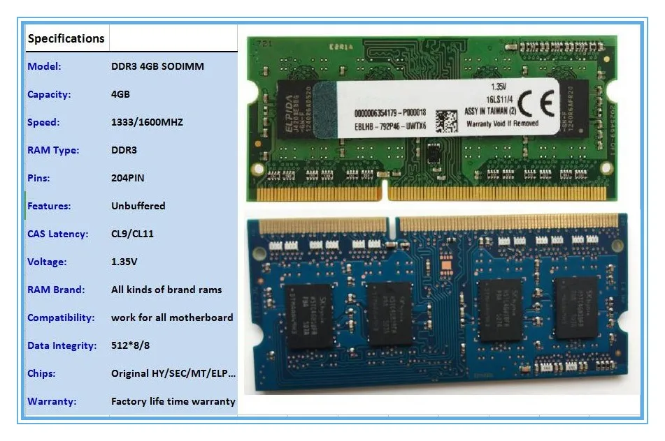 Как узнать ddr памяти. Ddr3 Memory Datasheet. Распиновка ddr3 so-DIMM. Ddr3 и ddr3l. SPD Chip оперативной памяти ddr3 1333 МГЦ.