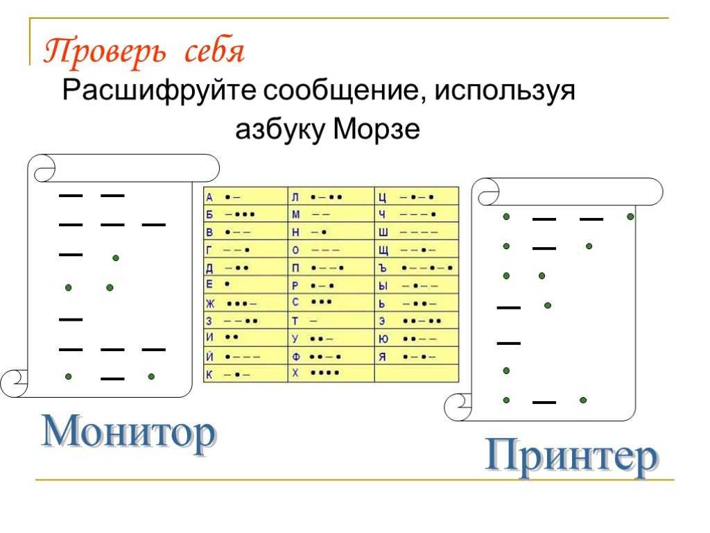 Расшифровать азбуку морзе по картинке