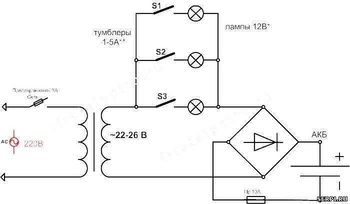 zarjadnoe-akb-12-1