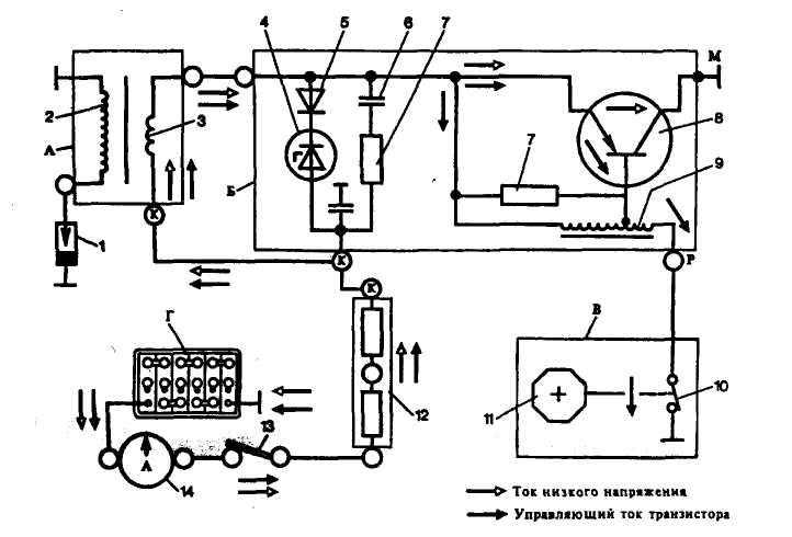 Схема зажигания газ 3307. Контактно транзисторная система зажигания ГАЗ 53. Схема контактного зажигания ЗИЛ 130. Схема бесконтактного зажигания ГАЗ 53 С коммутатором. Система зажигания ГАЗ 53.