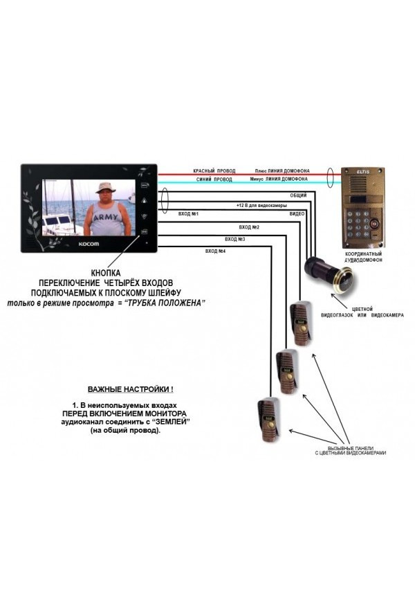 Схема подключения kocom kvm 301