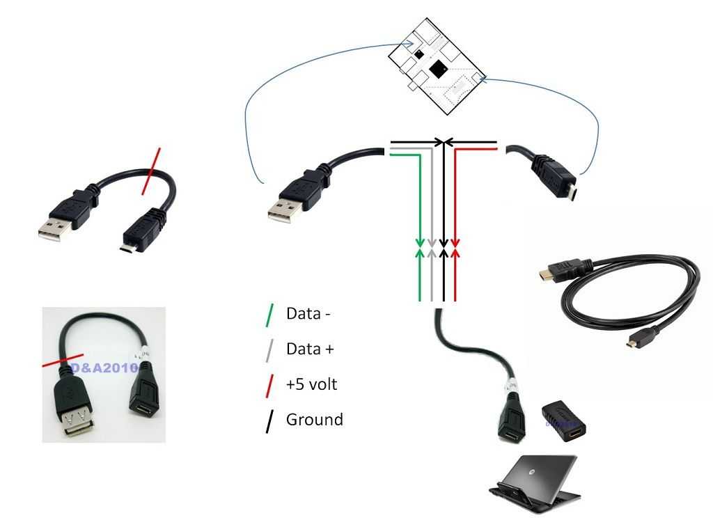 Подключить 8 к телефону. Распиновка USB камеры. Распиновка юсб разъема для камеры. Схема проводов веб камеры юсб. Схема подключения веб камеры к USB.