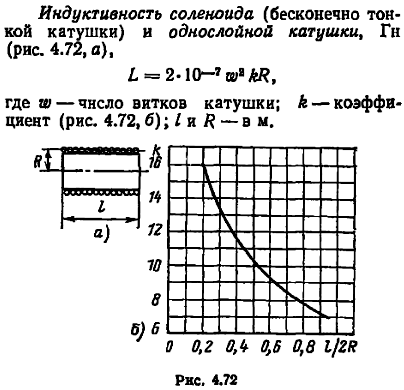 Расчет соленоида переменного тока