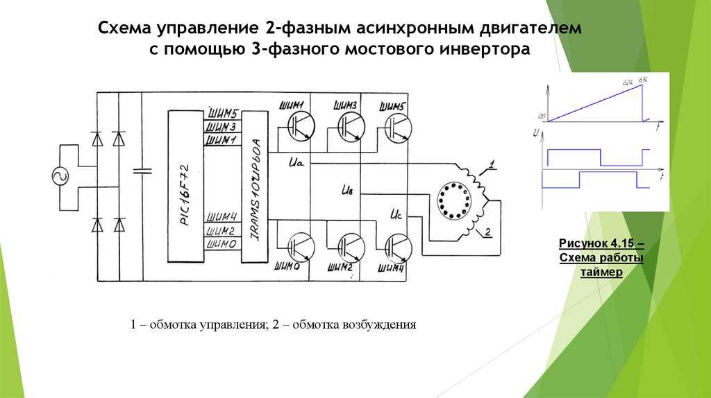 Управление инверторным двигателем