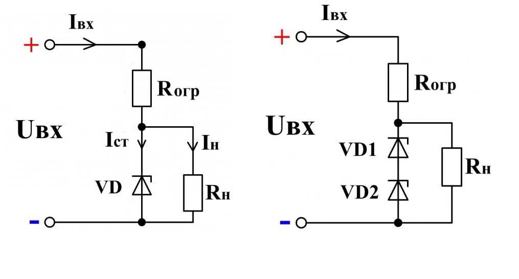 Схема стабилизации напряжения на стабилитроне