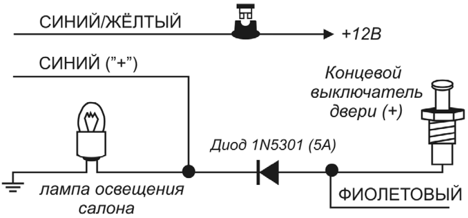 Секунда подключение. Концевики электрические схема подключения. Схема подключения концевого выключателя. Концевой выключатель двери схема. Концевики дверей схема подключения.