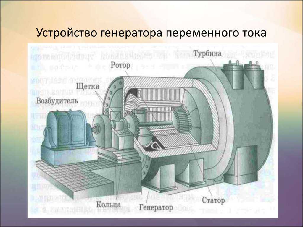 Генератор фотографий в рисунок