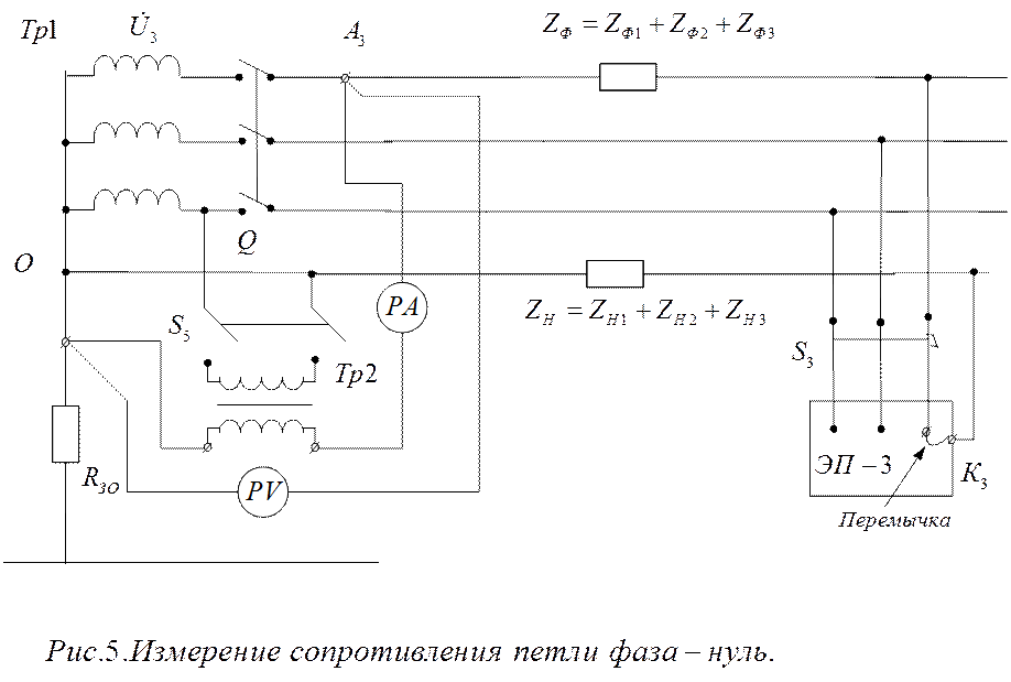Сопротивление цепи фаза фаза