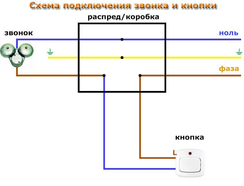 4 телефона подключить. Схема подключения звонка 220в. Схема подключения дверного электрического звонка 220в. Звонок дверной проводной 220в схема подключения. Схема подключения дверного звонка 220в в квартире.