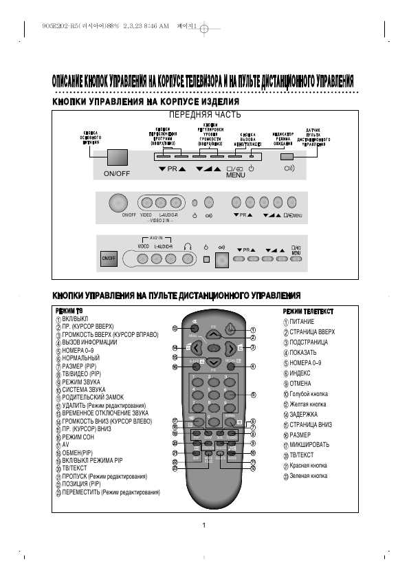 Схема daewoo dw 501mp