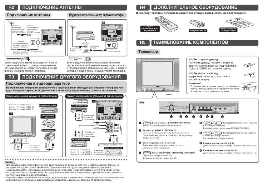 Компьютеры телевизоры видеоплееры стали грамматическая. Sharp 21k-fh1ru. Телевизор Sharp 14em4ru инструкция. Телевизор Sharp 21k-fh1ru 21
