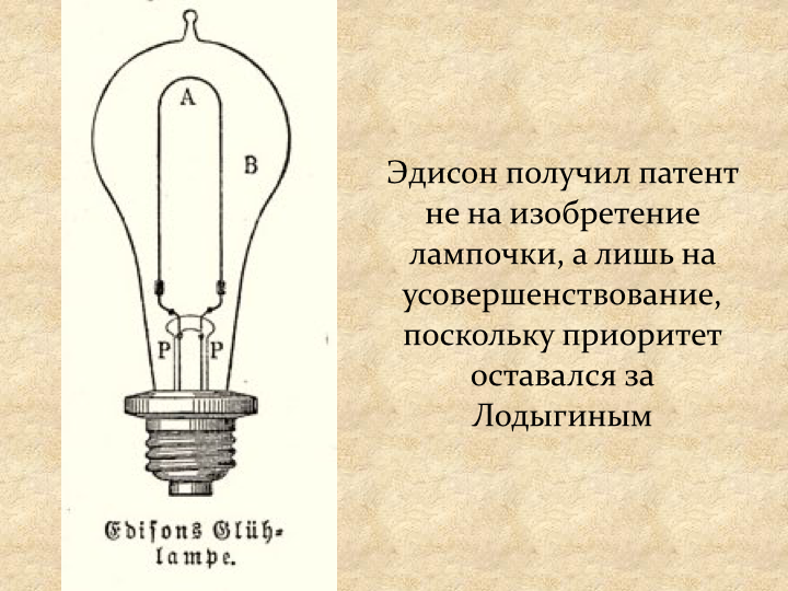 Электрическая лампа рисунок физика