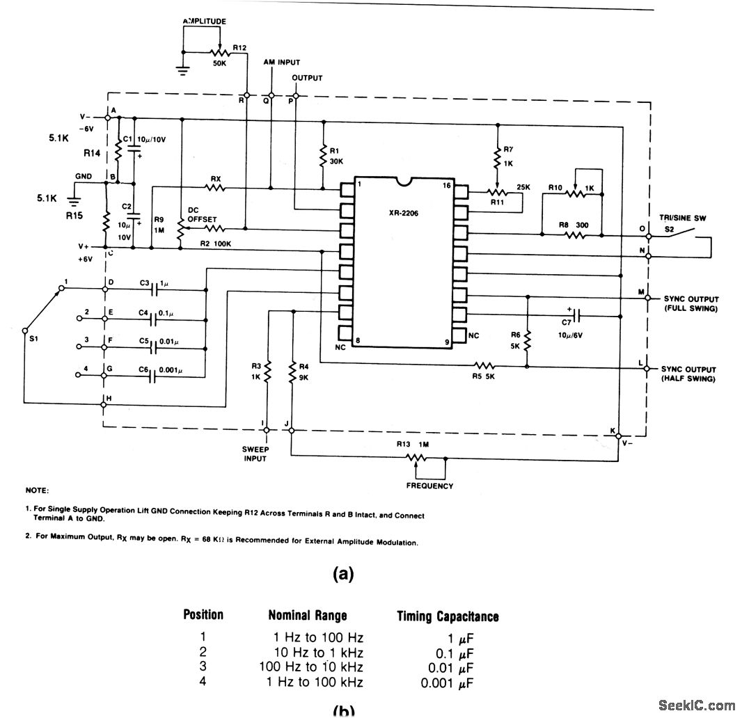 Схема генератора на xr2206