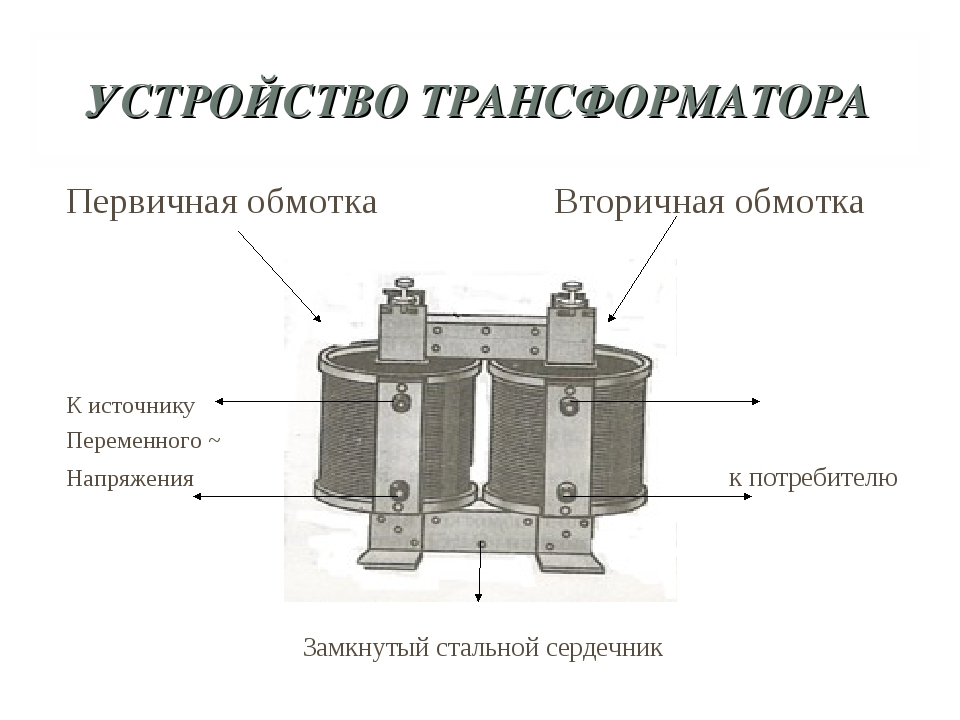 Трансформатор фото в текст