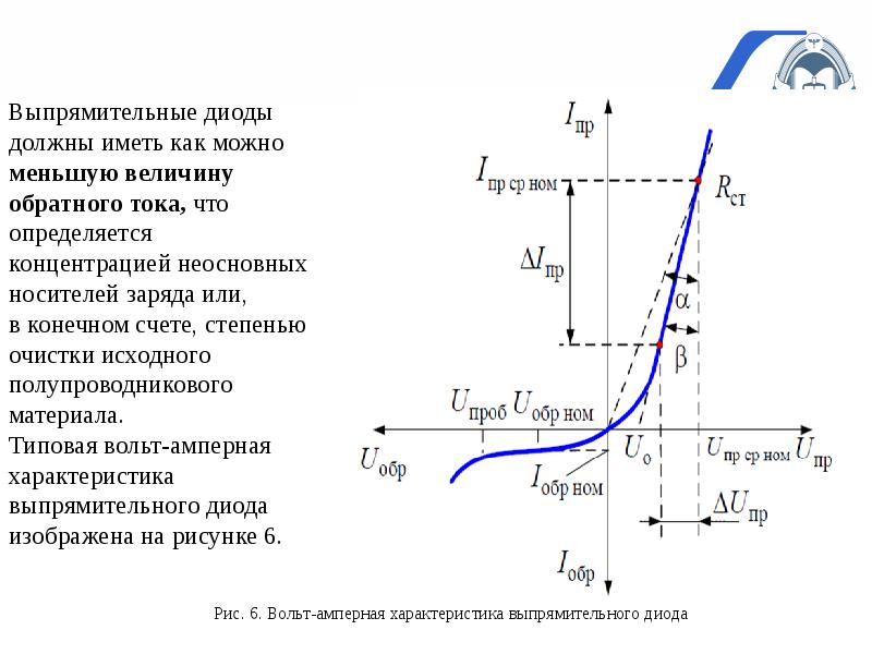 Диодные характеристики. Вольт амперная характеристика выпрямительного диода. Вах выпрямительного полупроводникового диода. Вах выпрямительного диода график. Вольт амперная характеристика выпрямительного диода формула.