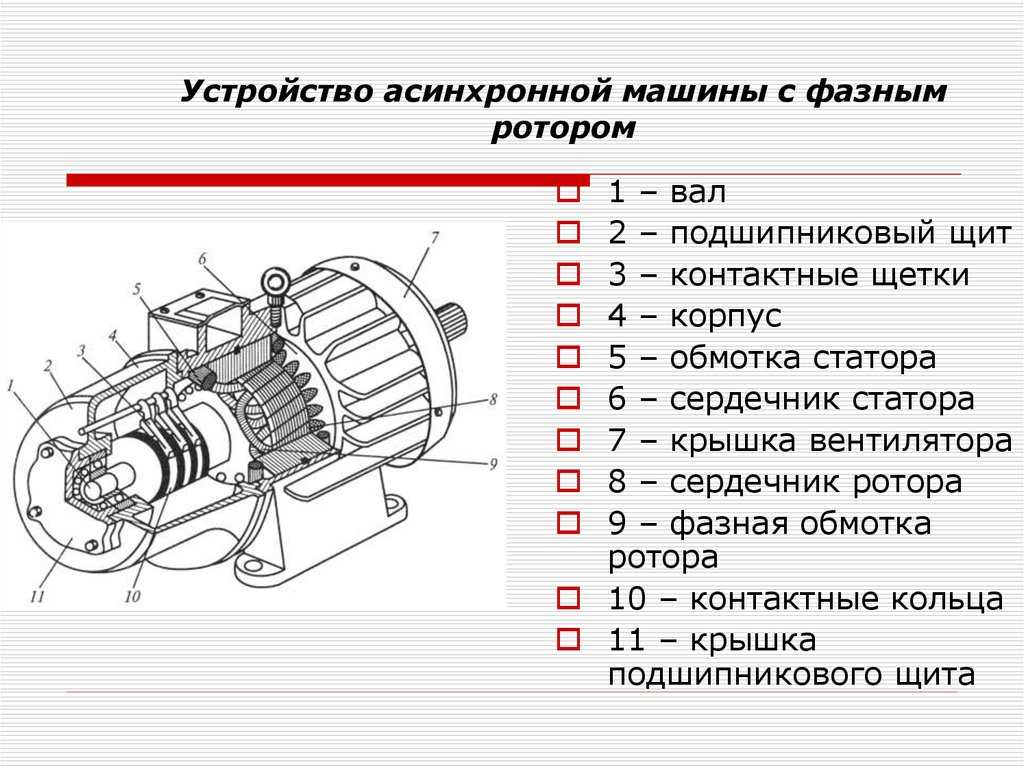 Схема двигателя с фазным ротором