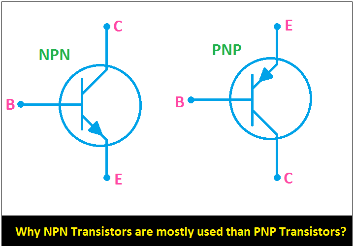 Npn транзистор