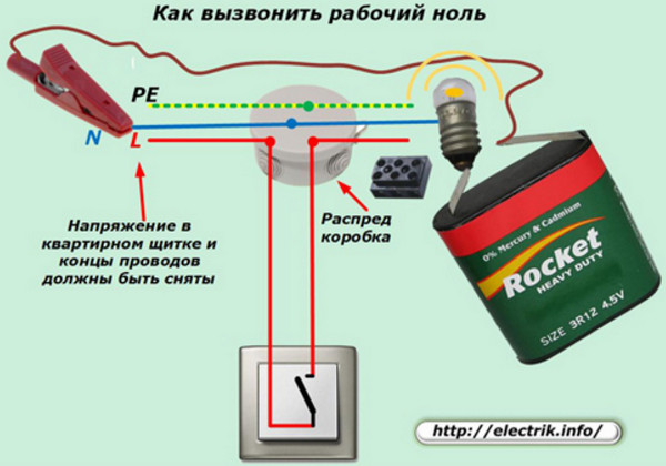 Как определить фазу и ноль на блоке питания