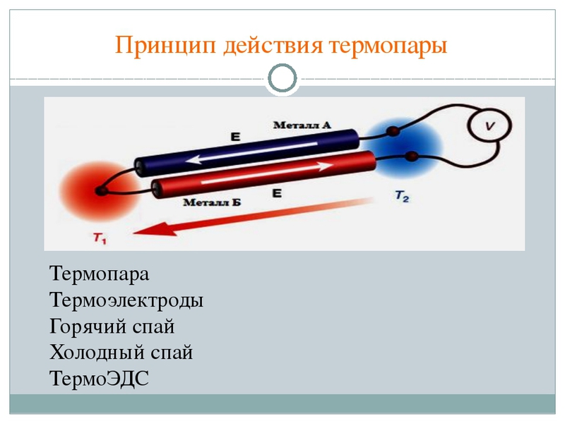 Принцип работы термопары